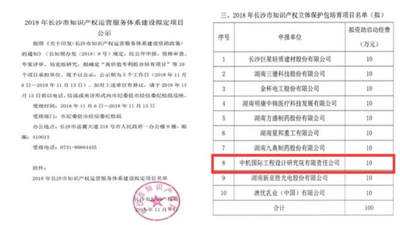 喜報(bào)：中機(jī)國際知識(shí)產(chǎn)權(quán)體系建設(shè)再創(chuàng)佳績